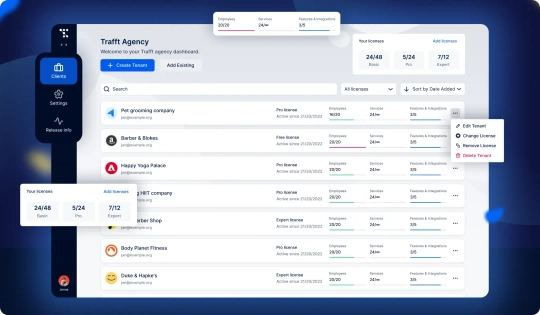 A screenshot of Trafft agency dashboard