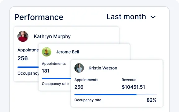 employee stats