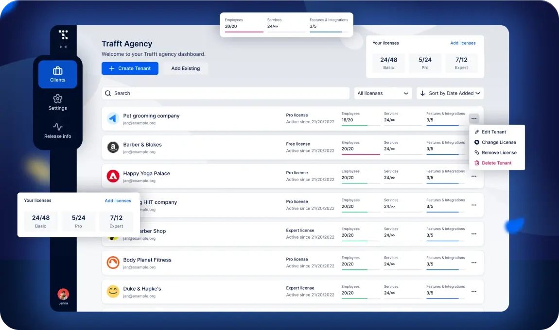 Trafft business dashboard for agency