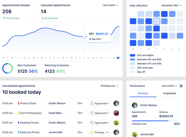 21 Best Medical Scheduling Software in 2024