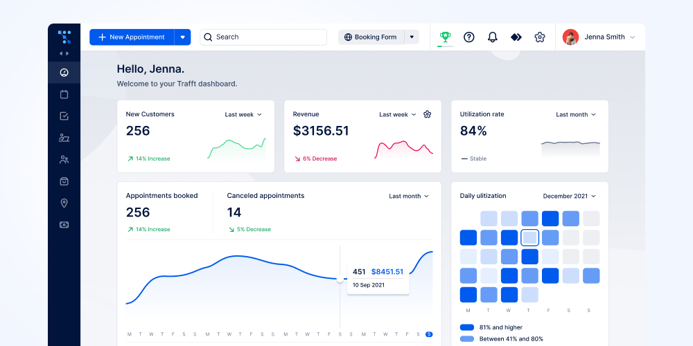 Trafft dashboard