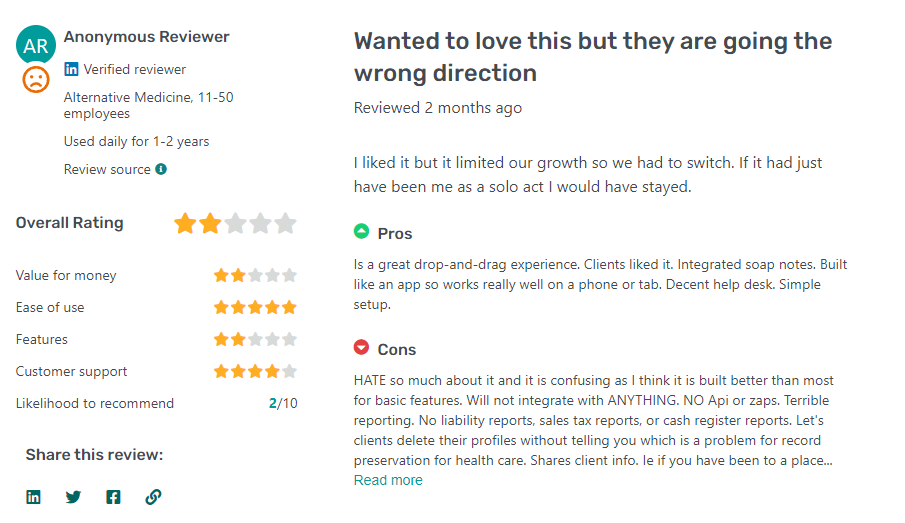 Chimpare Reviews, 30 Verified Client Reviews