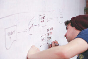 a consultant writing ideas and plans on how to run a consulting business on a whiteboard