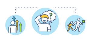 The Mentoring Expectations for the Mentor and Mentees