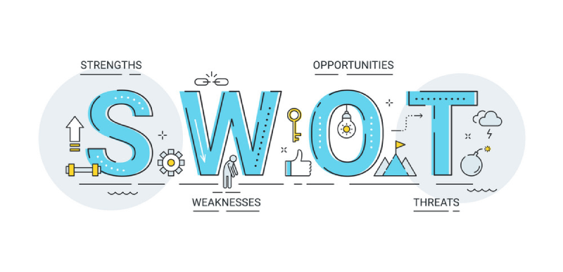 swot analysis illustration