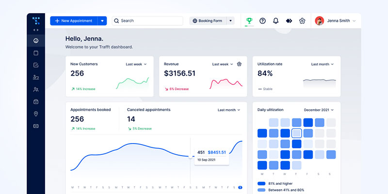 trafft booking software dashboard overview 