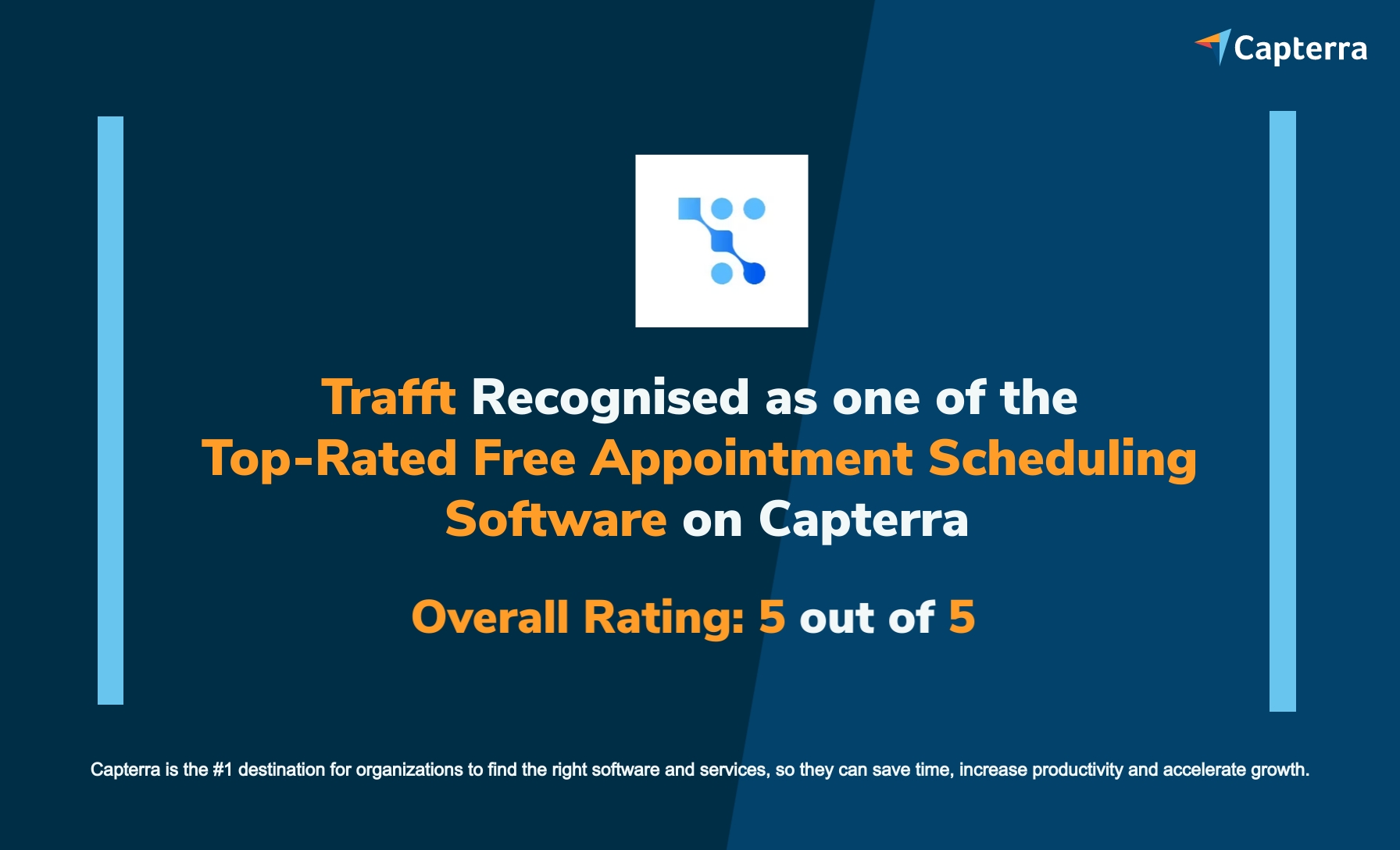 Trafft recognized as the best free appointment scheduling software on Capterra