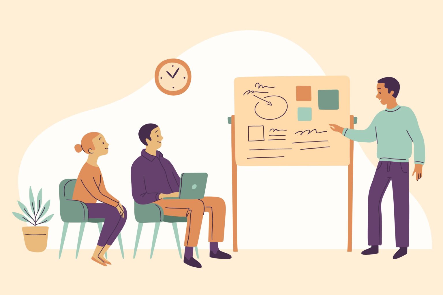 Performance Coaching: Everything You Need to Know + Examples