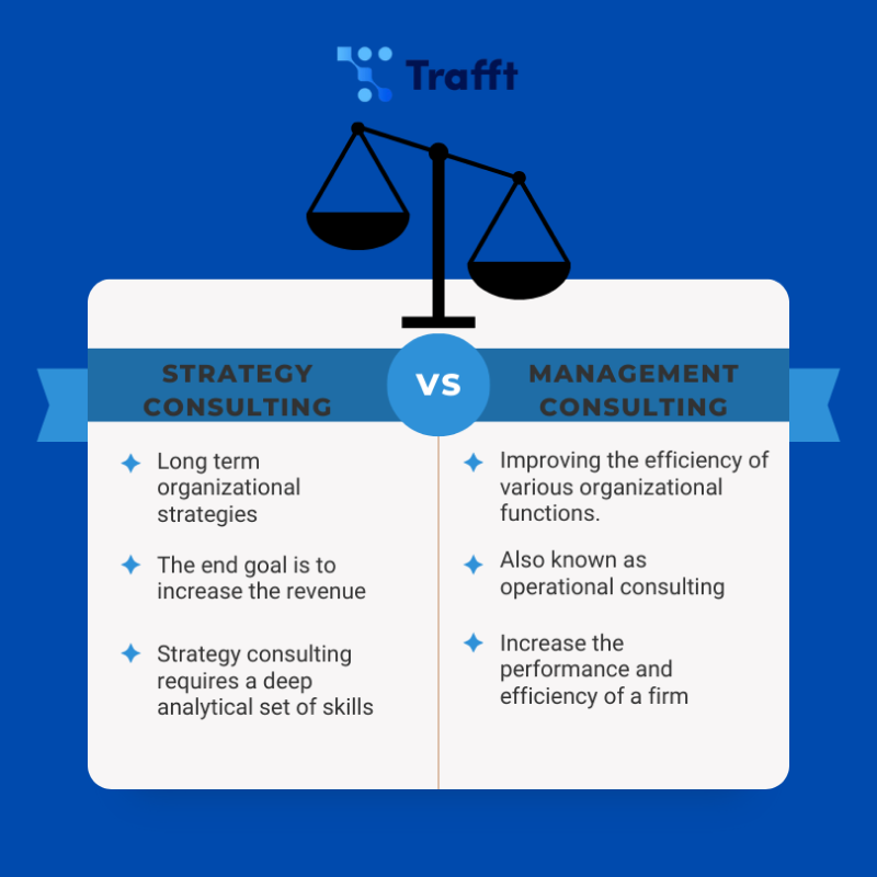 strategy consulting vs management consulting