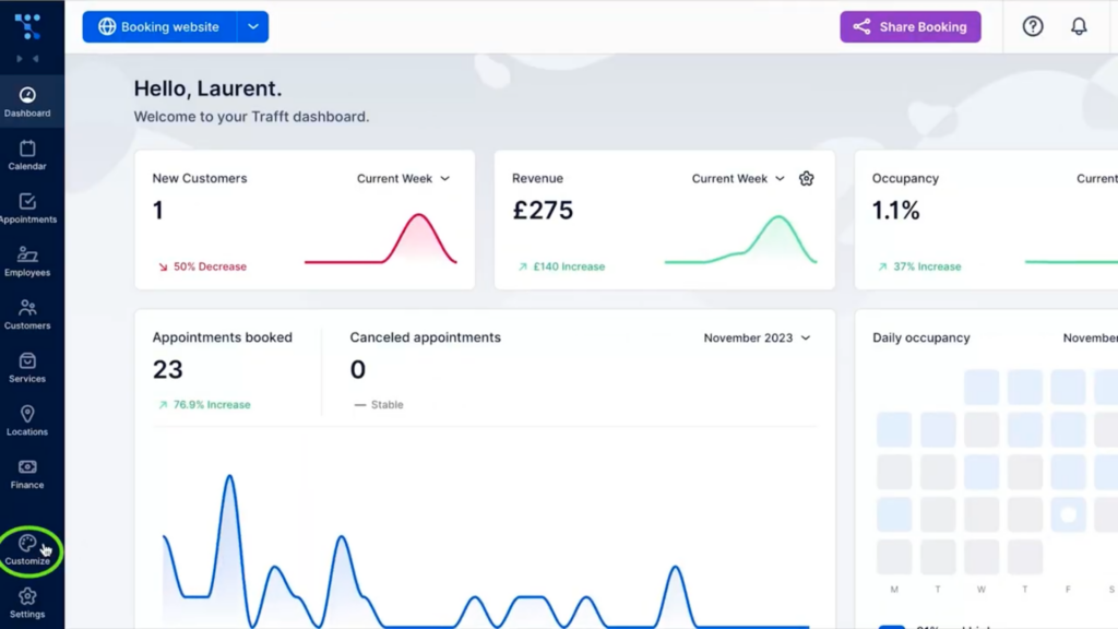 traftt dashboard and customization page