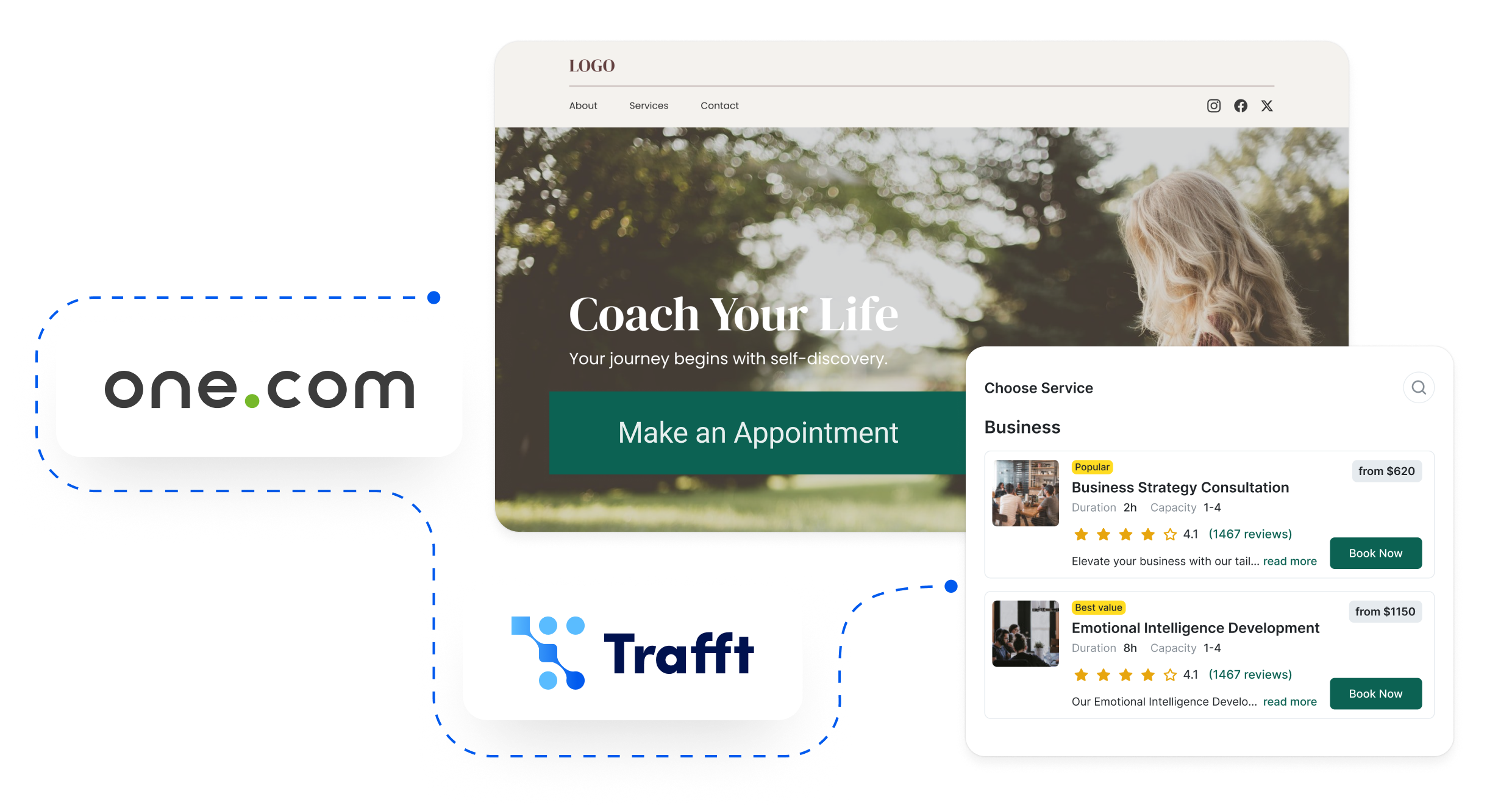 Exciting News: Announcing Trafft’s Partnership with one.com
