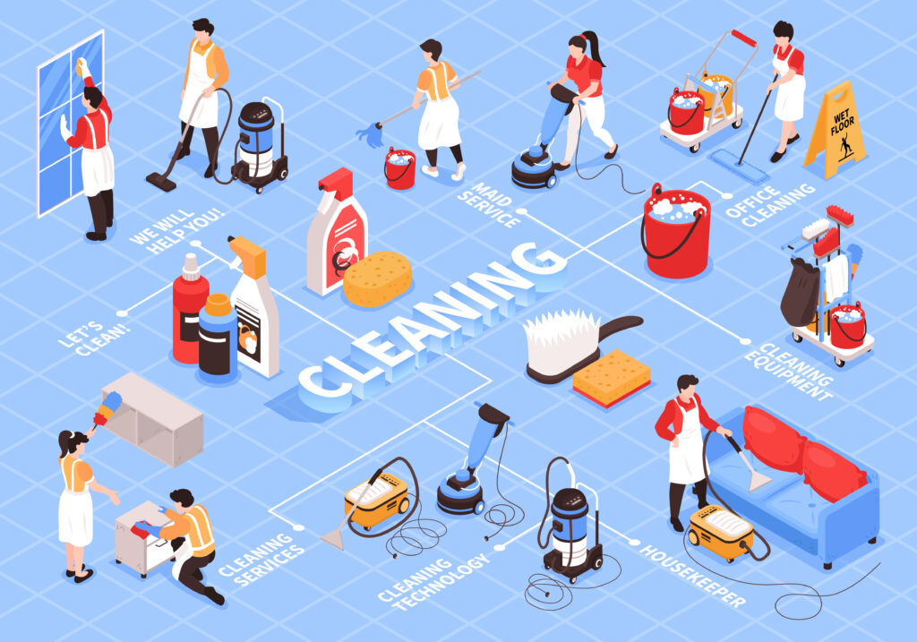 start a cleaning business with trafft