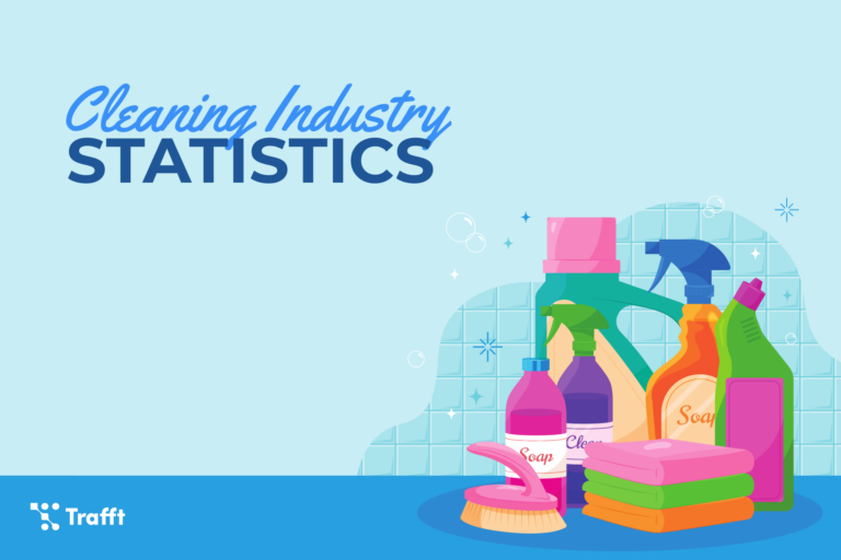 trafft cleaning industry statistics