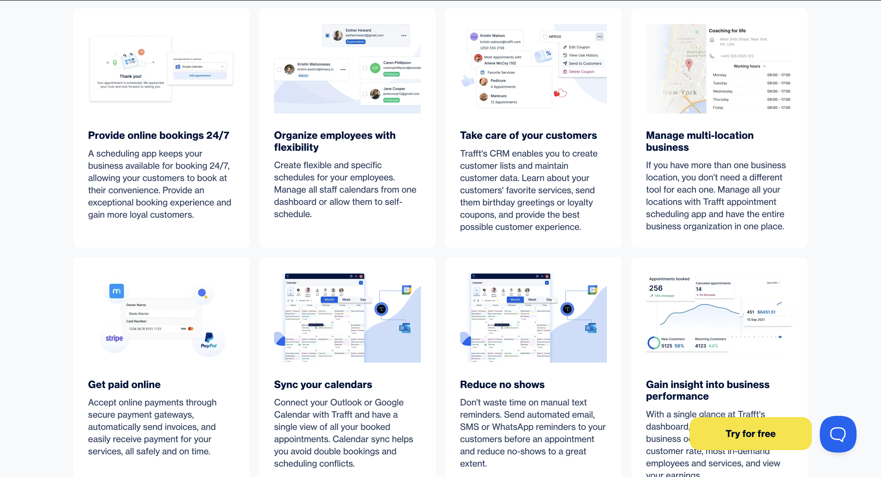 Trafft's key features