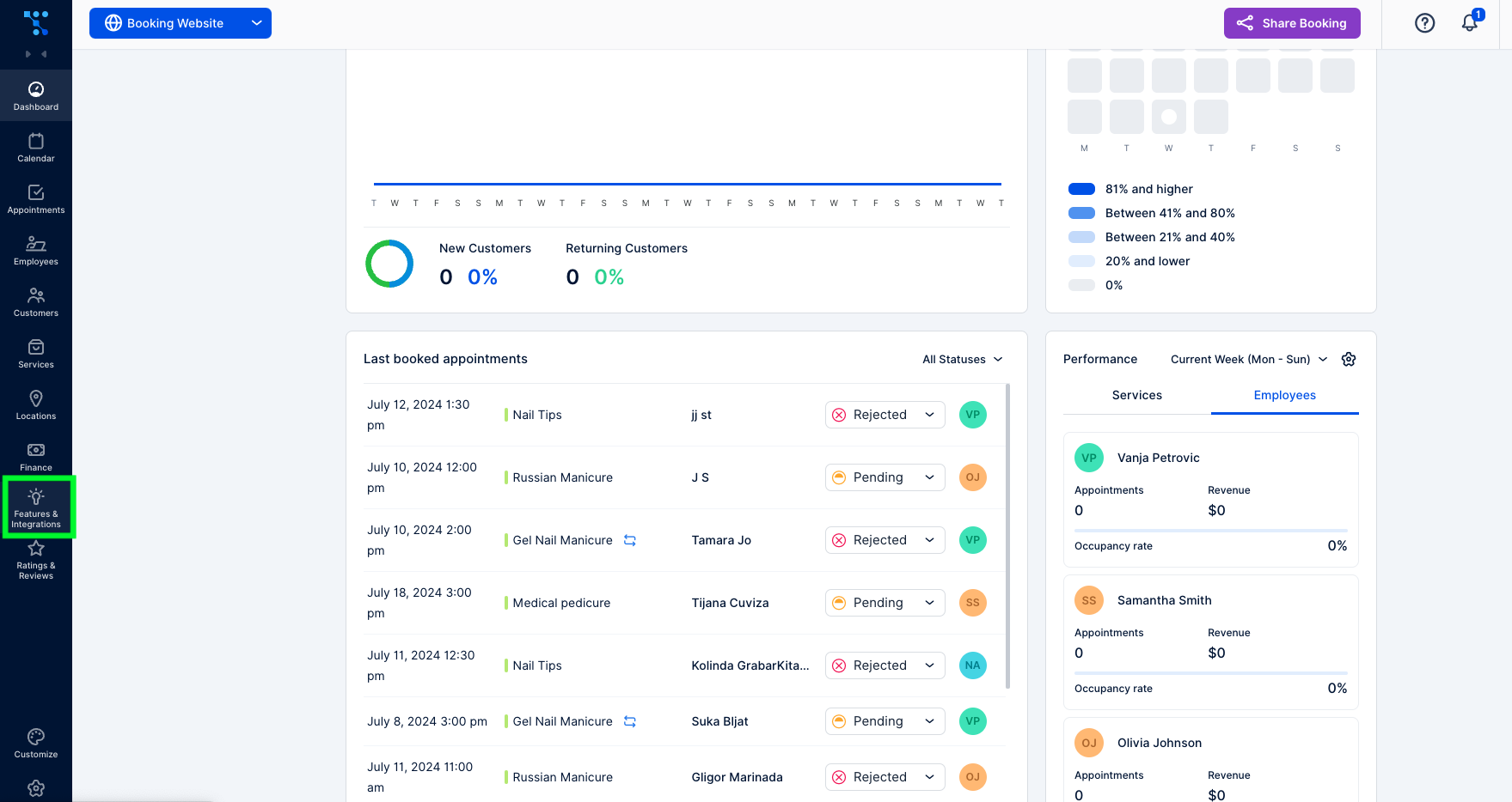 Trafft dashboard