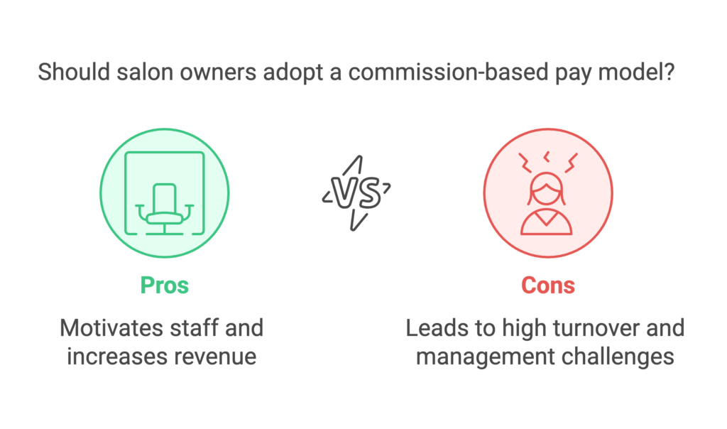 commission-based pay pros and cons for salon owners