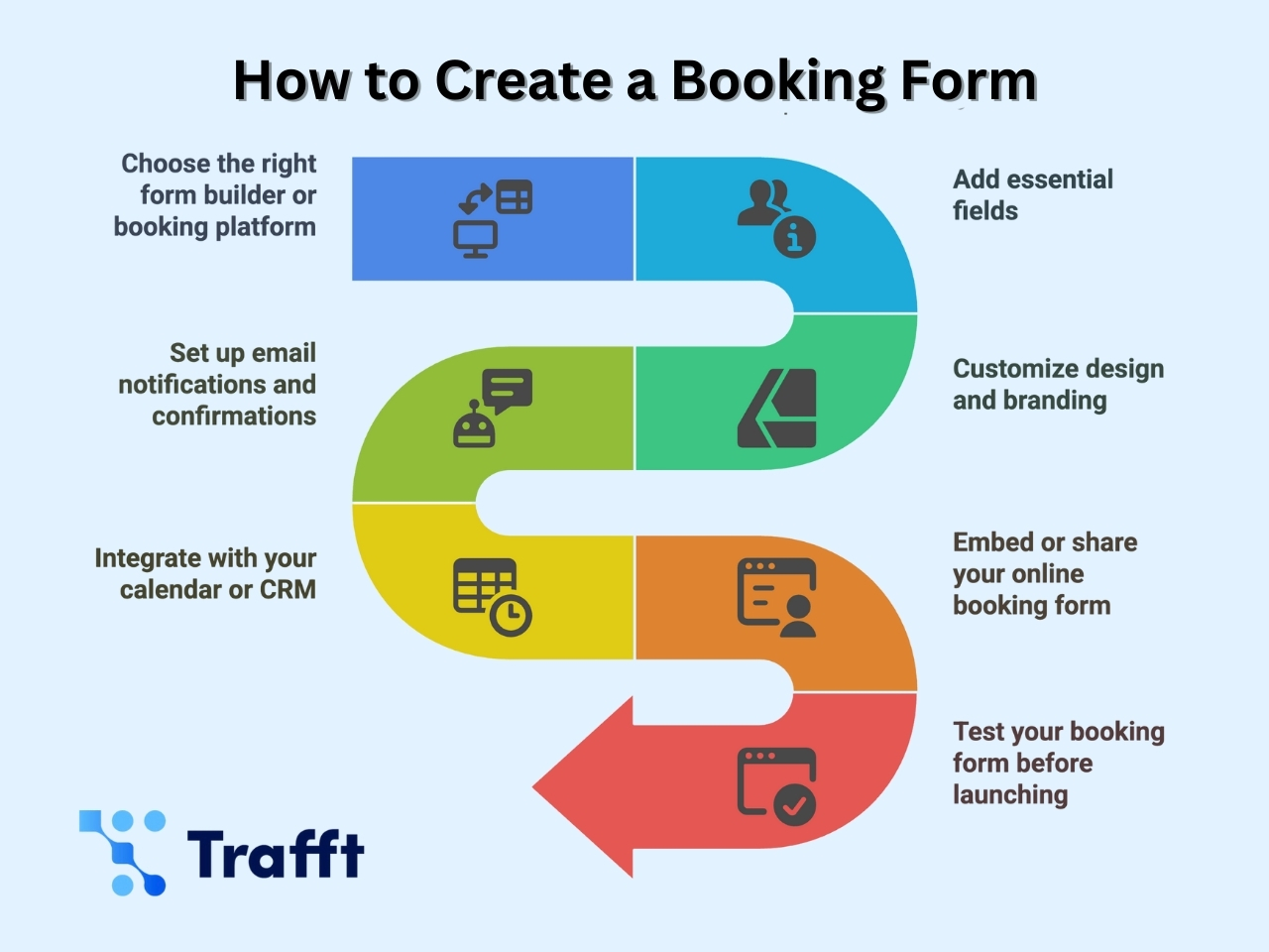 How to create a booking form in seven easy steps