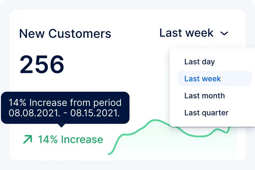 insightful-dashboard-free-2